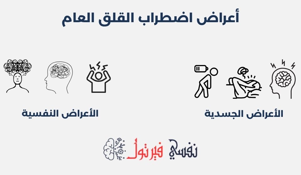 أعراض اضطراب القلق العام