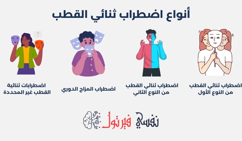 أنواع اضطراب ثنائي القطب